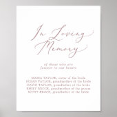 Delicate Rose Gold Loving Memory Memorial Sign Poster (Voorkant)