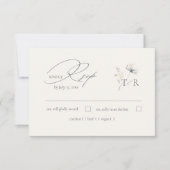 Delicate Wildflower Waterverf ID1102 RSVP Kaartje (Voorkant)