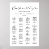 Delicate zwart Onze favoriete mensen zitkaart Poster (Voorkant)