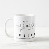 Della peptide name mok (Links)