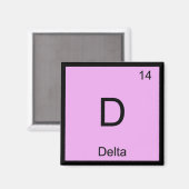 Delta Naam Chemie Element Periodiek Systeem Magneet (Voorkant / Achterkant)