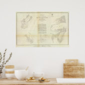 Delta van de Mississippi Poster (Keuken)