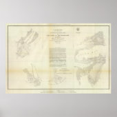 Delta van de Mississippi Poster (Voorkant)