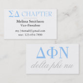 Delta Visitekaartjes (Voorkant / Achterkant)