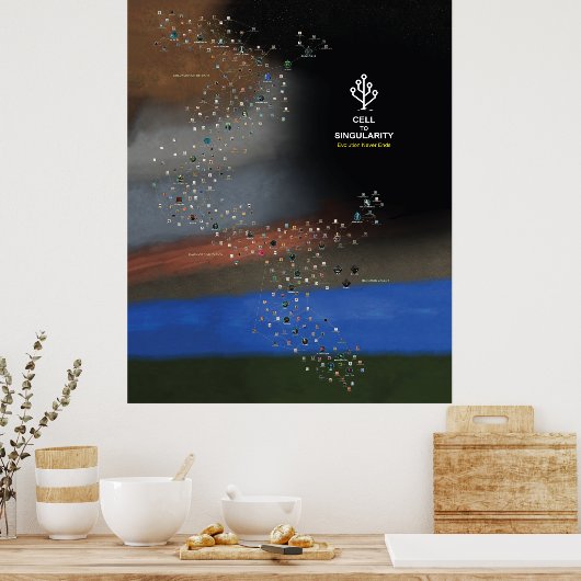 Deluxe Cell to Singularity Poster (Keuken)