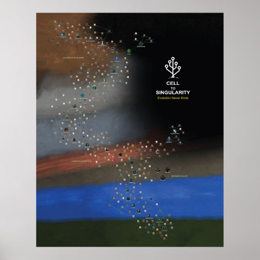 Deluxe Cell to Singularity Poster (Voorkant)