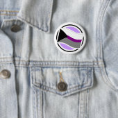 Demisexual Pop-Up Definition Button (In situ)