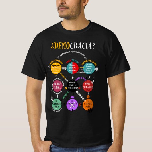 ¿Democracia? Los 9 círculos del poder- (N-hombre) T-shirt (Voorkant)