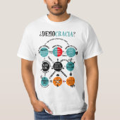 ¿Democracia? Los nueve círculos del poder. T-shirt (Voorkant)