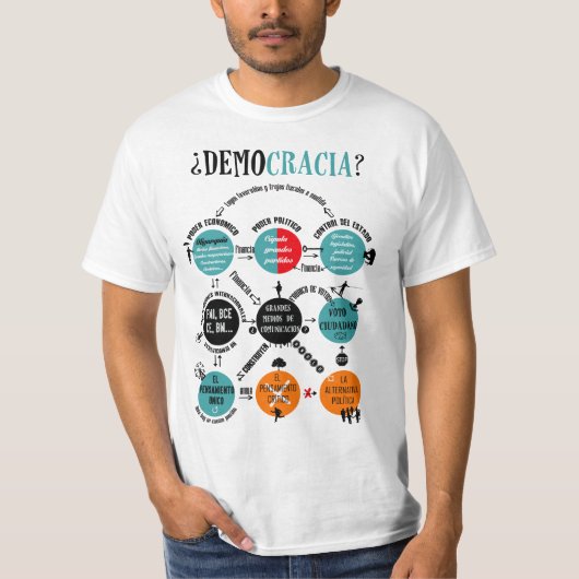¿Democracia? Los nueve círculos del poder. T-shirt (Voorkant)