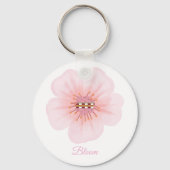 Demon Slayer Nezuko geïnspireerd Sleutelhanger (Voorkant)