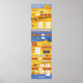 Demonstratieve toevoegingsmiddelen poster (Voorkant)