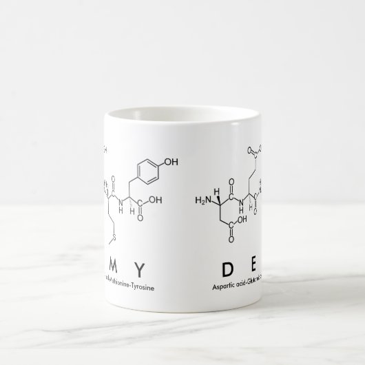 Demy peptide name mok (Center)
