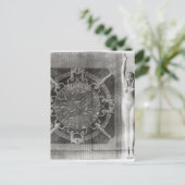 Dendera Zodiac, gegraveerd in 1802 Briefkaart (Staand voorkant)