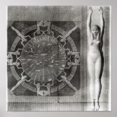 Dendera Zodiac, gegraveerd in 1802 Poster (Voorkant)