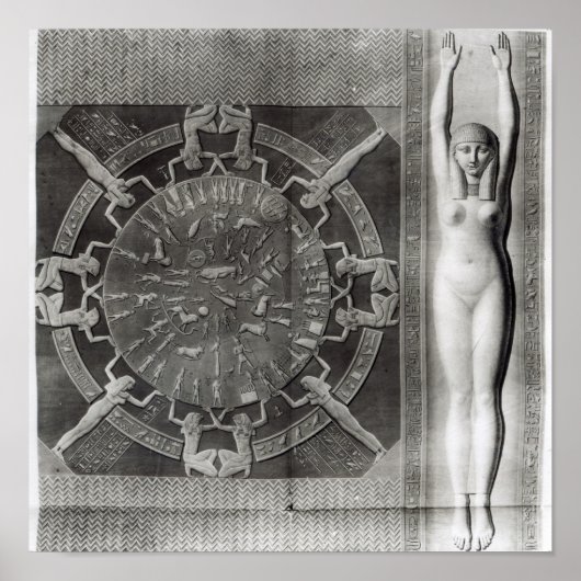 Dendera Zodiac, gegraveerd in 1802 Poster (Voorkant)