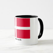 Denemarken Mok (Voorkant rechts)