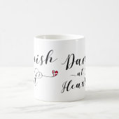 Denemarken op de Mok van het hart, Denemarken (Center)