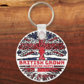 Denemarken Verenigd Koninkrijk - Britse boom Sleutelhanger (Achterkant)