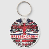Denemarken Verenigd Koninkrijk - Britse boom Sleutelhanger (Achterkant)