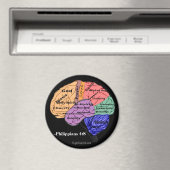 Denk aan deze dingen gotGod316.com Schrift Magneet (Insitu (Vaatwasser))