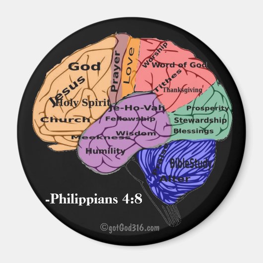 Denk aan deze dingen gotGod316.com Schrift Magneet (Voorkant)