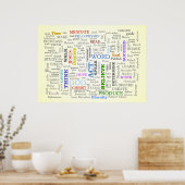 Denk aan deze dingen poster (Keuken)