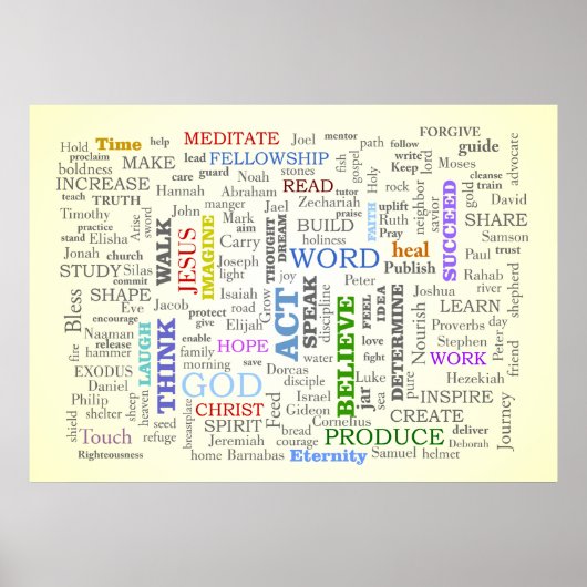 Denk aan deze dingen poster (Voorkant)