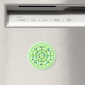 Denk aan een groene magneet (Insitu (Vaatwasser))