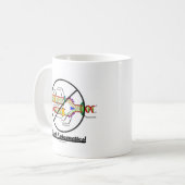 Denk aan Epigenetica! (DNA-replicatie uitsteken) Koffiemok (Voorkant links)