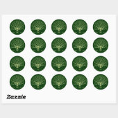 Denk aan Groen II Ronde Sticker (Vel)