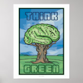 Denk aan Groene Brain Poster (Voorkant)