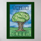 Denk aan Groene Brain Poster (Voorkant)