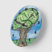 Denk aan Groene Brain Ronde Klok (Hoek)