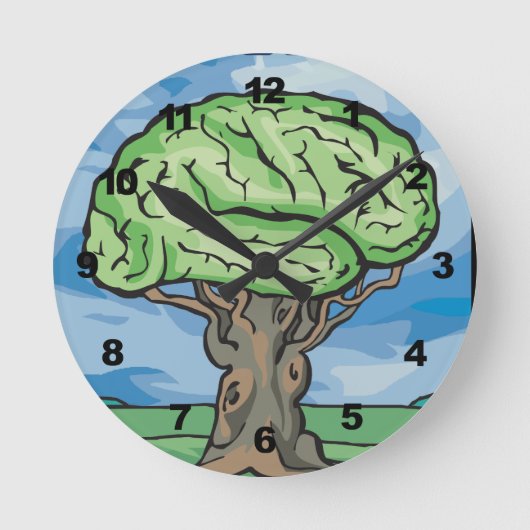Denk aan Groene Brain Ronde Klok (Voorkant)