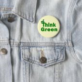 Denk aan groene Button (In situ)