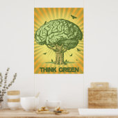 Denk aan het Poster van de Groene Boom (Keuken)