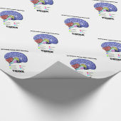 Denk aan je grijze stof (anatomisch brein) cadeaupapier (Hoek)