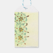 Denk aan jou cadeaulabel (Achterkant)