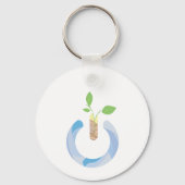 Denk aan kracht sleutelhanger (Voorkant)