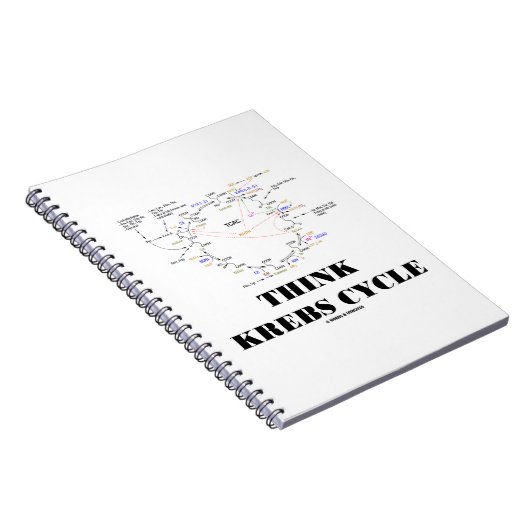 Denk aan Krebs Cyclus Citroenzuur - TCAC Notitieboek (Rechterzijde)