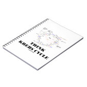 Denk aan Krebs Cyclus Citroenzuur - TCAC Notitieboek (Linkerzijde)