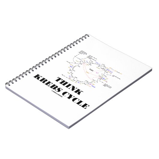 Denk aan Krebs Cyclus Citroenzuur - TCAC Notitieboek (Linkerzijde)