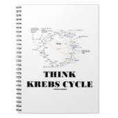 Denk aan Krebs Cyclus Citroenzuur - TCAC Notitieboek (Voorkant)