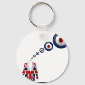 Denk aan Mod Sleutelhanger (Voorkant)