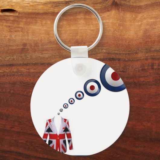 Denk aan Mod Sleutelhanger (Voorkant)