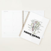 Denk aan Nieren Nephron Advice voor Nieren Planner (Display)