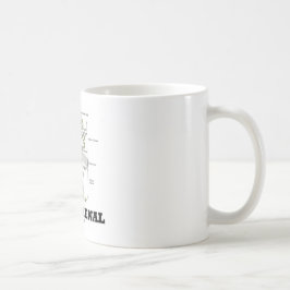 Denk aan Nieren (Nieren Nephron) Koffiemok