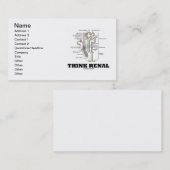 Denk aan Nierinsufficiëntie (Niernierfalen) Visitekaartje (Voorkant / Achterkant)