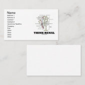 Denk aan Nierinsufficiëntie (Niernierfalen) Visitekaartje (Voorkant / Achterkant)